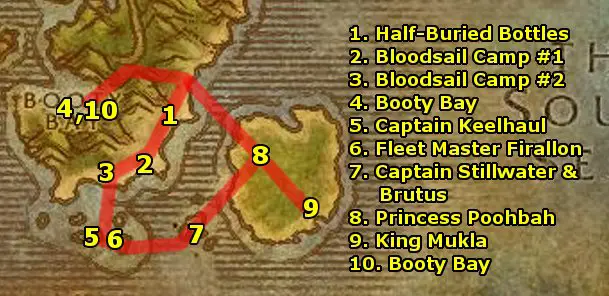 Bloodsail Charts