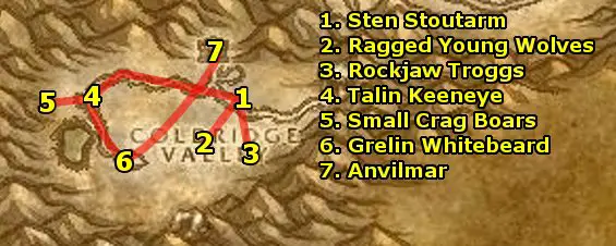 Gnome Guide 1