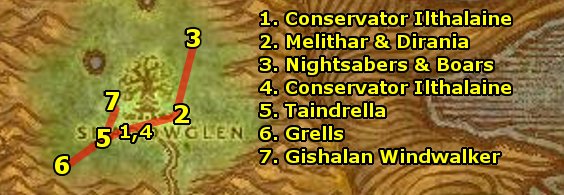 Night Elf Guide 1