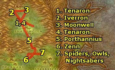 Night Elf Guide 3